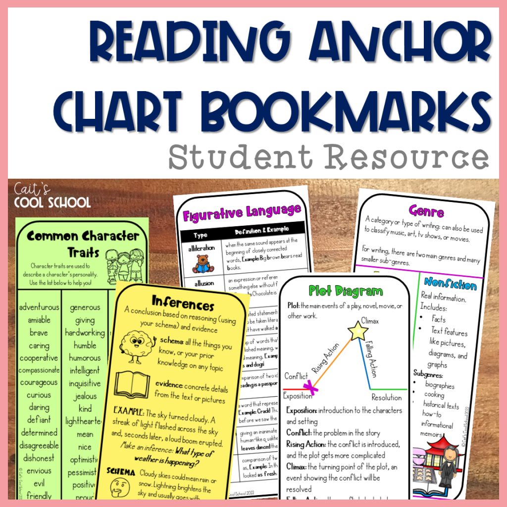 Reading Anchor Chart Bookmarks